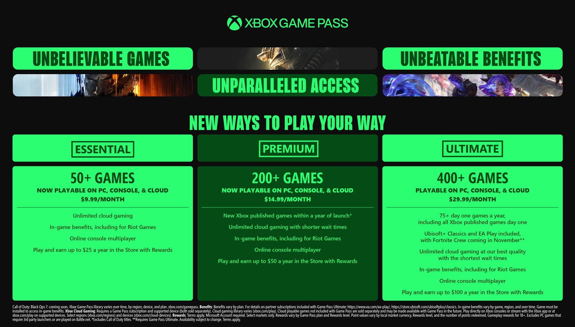 Xbox Game Pass price increases delayed for current users in select regions Xbox Game Pass price increases delayed for current users in select regions